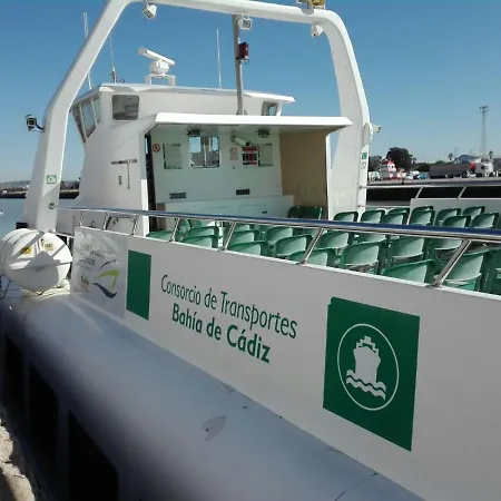 Apartment Paseo Maritimo De Cadiz